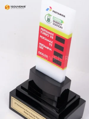 Jogjaplakat | Toko Plakat & Pusat Plakat Terlengkap 35 Miniatur Green Energy Station Cendera...