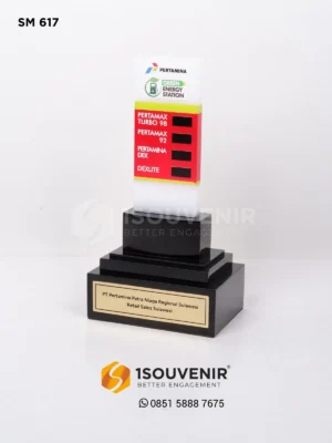 Jogjaplakat | Toko Plakat & Pusat Plakat Terlengkap 34 Miniatur Green Energy Station Cendera...