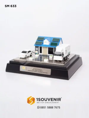 Jogjaplakat | Toko Plakat & Pusat Plakat Terlengkap 34 Miniatur Home Charging Service...